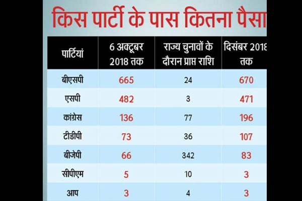 Navbharat Times