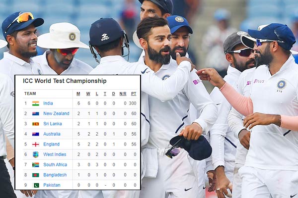 India continued to display its dominant performance against Bangladesh India continued to display its dominant performance against Bangladesh