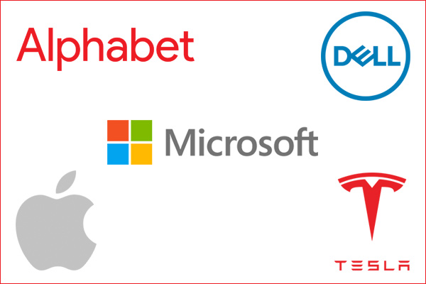 Human rights organizations against Microsoft, Tesla, Alphabet and Dell Human rights organizations against Microsoft, Tesla, Alphabet and Dell