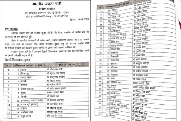 BJP releases list of 57 out of 70 candidates for Delhi polls scheduled for February 8 BJP releases list of 57 out of 70 candidates for Delhi polls scheduled for February 8