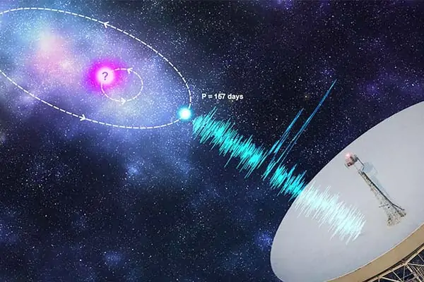Mysterious radio burst in space is repeating a pattern every 157 days