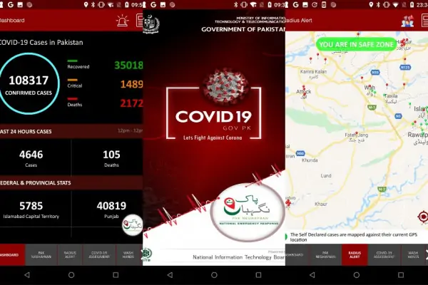 Pak’s COVID-19 tracing app fails in contact tracing; becomes a laughing stock