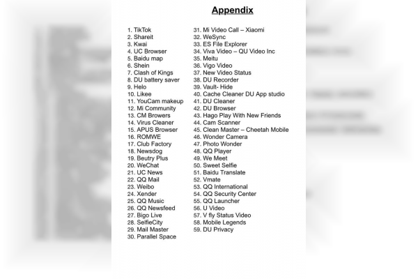 59 Chinese apps including TikTok banned by Government amid border tensions in Ladakh 59 Chinese apps including TikTok banned by Government amid border tensions in Ladakh